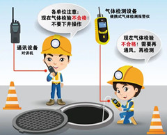 姑苏有限空间安全作业操作规程